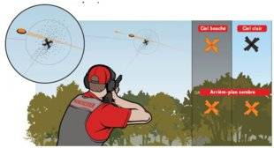 Le Chasseur Français 1468 Oui avec la Winchester AA Traacker
