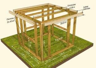 Le Chasseur Français 1540 Je construis ma tonnelle