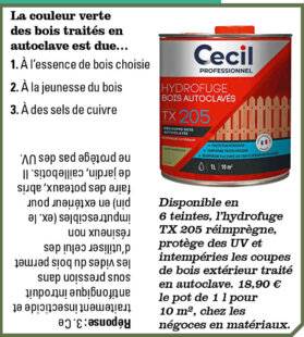 Le Chasseur Français 1545 Testez vos connaissances