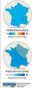 La Revue Nationale de La Chasse 858 Les prévisions météo de la chasse