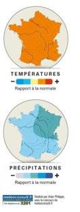 La Revue Nationale de La Chasse 860 Les prévisions météo de la chasse