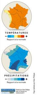 La Revue Nationale de La Chasse 862 Les prévisions météo de la chasse