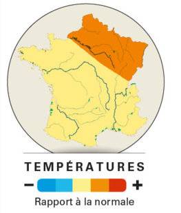 La Revue Nationale de La Chasse 864 Les prévisions météo de la chasse