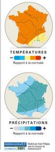 La Revue Nationale de La Chasse 865 Les prévisions météo de la chasse
