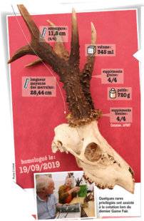 La Revue Nationale de La Chasse 866 Le plus beau trophée de brocard français est arrivé !