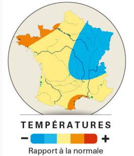 La Revue Nationale de La Chasse 867 Les prévisions météo de la chasse