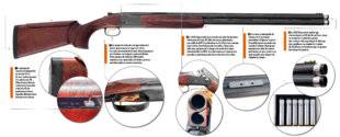 La Revue Nationale de La Chasse 934 UN SIÈCLE D'EXPÉRIENCE