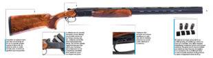 La Revue Nationale de La Chasse 938 LE « PETIT NOUVEAU » DES PARCOURS