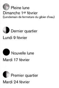 La Revue Nationale de La Chasse 941 Le calendrier migratoire