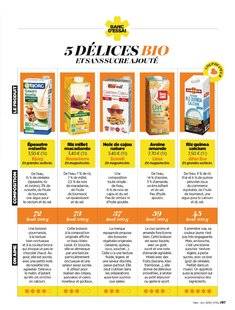 Vital 36 5 DÉLICES BIO ET SANS SUCRE AJOUTÉ
