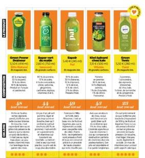 Vital 37 5 BONS MIX DE FRUITS ET LÉGUMES VERTS
