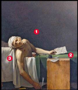 Les Veillées des Chaumières 3660 Marat assassiné, 13 juillet 1793 Jacques-Louis David