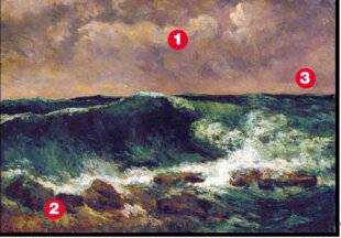 Les Veillées des Chaumières 3667 Le musée en clairLa Vague-Gustave Courbet
