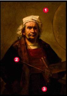 Les Veillées des Chaumières 3669 Copie de l' Autoportrait dit aux deux cercles d'après Rembrandt