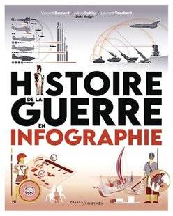 Guerres & Histoire 85 Histoire de la guerre en infographie, Vincent Bernard, Laurent Touchard et Julien Peltier