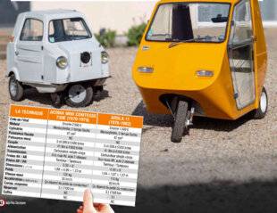 Auto Plus Classiques 72 Voiture sans permis
