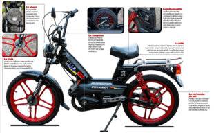 Auto Plus Classiques 81 Le Peugeot 103 Clip de 1989