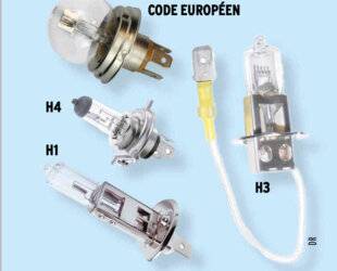 Auto Plus Classiques 82 Les indispensables