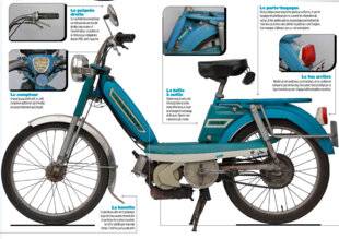 Auto Plus Classiques 82 La Peugeot 102 KS de 1977