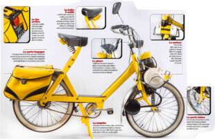 Auto Plus Classiques 83 Le Solex 5000 de 1978