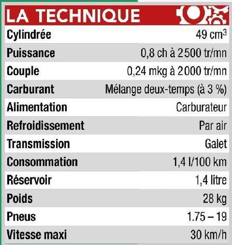 Auto Plus Classiques 87 L’Impex S3800 Roland Garros de 1997
