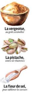 Gourmand 511 RETOUR EN ENFANCE Irrésistibles brownies