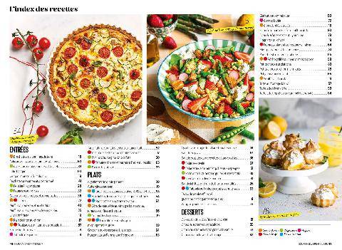 Gourmand 534 L’index des recettes