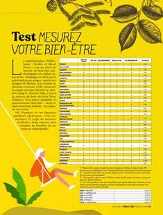 Hors Série 28 MESUREZ VOTRE BIEN-ÊTRE