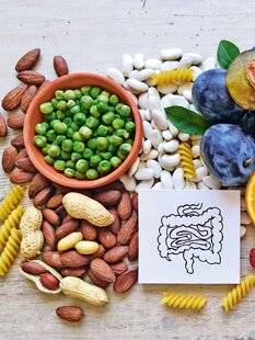 Hors Série 59 1. MODIFIER SON ALIMENTATION