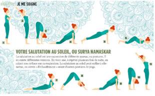 Hors Série 64 VOTRE SALUTATION AU SOLEIL, OU SURYA NAMASKAR