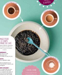 Hors Série 65 GOMMAGE POUR LE CORPS AU MARC DE CAFÉ