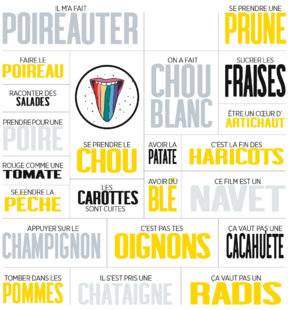 Vital Food 20 Le sens des mots