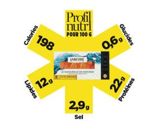 Vital Food 21 LE SAUMON FUMÉ Labeyrie