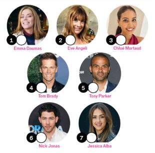 Hors-Série Jeux 82 A qui sont CES ENFANTS ?