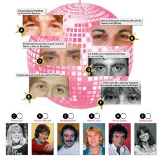 Hors-Série Jeux 82 BOULE à faciès