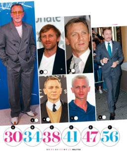 Hors-Série Jeux 83 Quel style À QUEL ÂGE ?