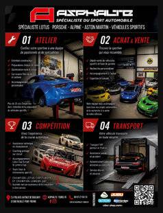Sport Auto Classiques 41 ASPHALTE