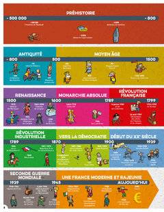 Hors-Séries 25 Quelle histoire !