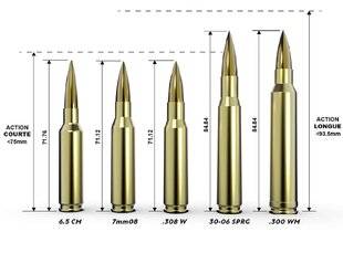 TirMag 35 6.5 Creedmoor : la précision 2.0
