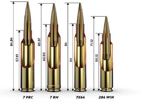 TirMag 36 Le 7mm PRCAu chevet de la chasse et du TLD