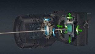 Science & Vie Photo 1 QU'EST-CE QUE LA STABILISATION “5 AXES” ?