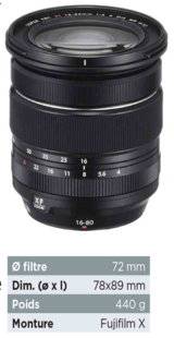 Science & Vie Photo 10 Fujinon XF 16- 80 mm f/4 ROIS WR