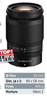Science & Vie Photo 10 Nikkor Z 24- 70 mm f/2,8 S