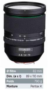 Science & Vie Photo 10 D-FA 24- 70 mm f/2,8 ED SDM