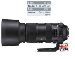 Science & Vie Photo 10 Sigma 60- 600 mm f : 4,5- 6, 3 DG OS HSM | SPORTS