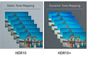 Science & Vie Photo 3 QU'EST-CE QUE LE HDR10 ?