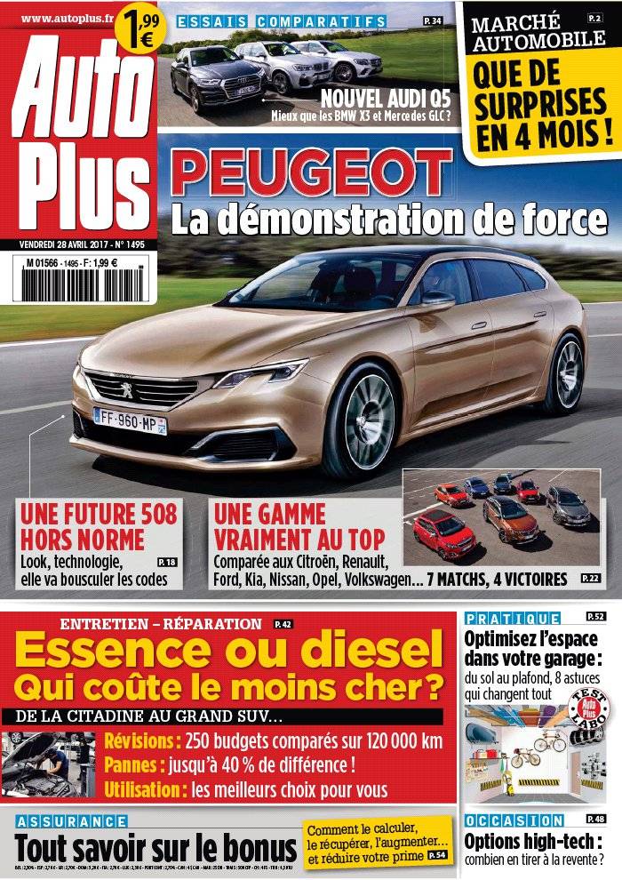 Auto Plus N°1495